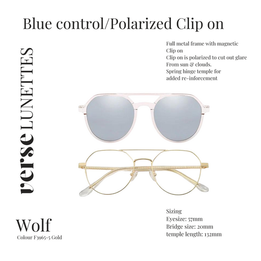 Wolf Blue Block/Polarized Clip On - Gold